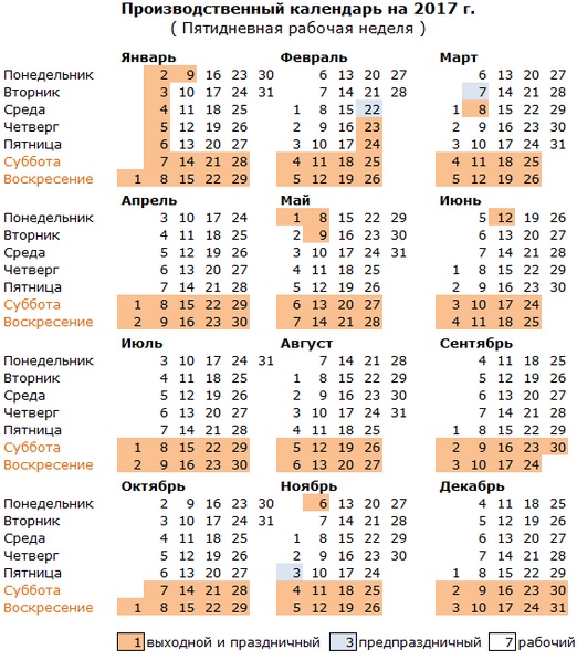 График работы 2017 скачать